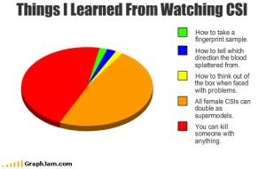 38-learning-from-watching-from-CSI-graph